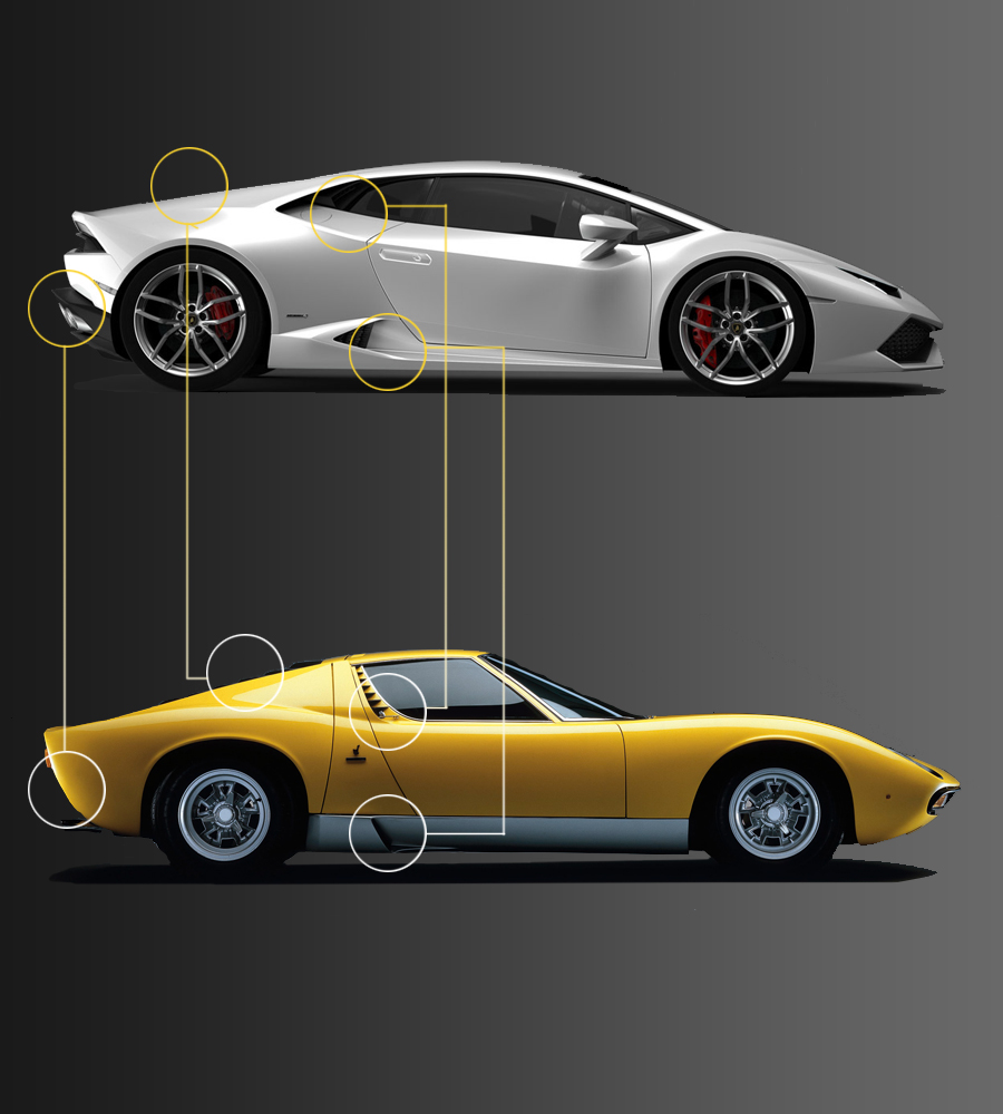 Lamborghini Huracan Miura side comparison